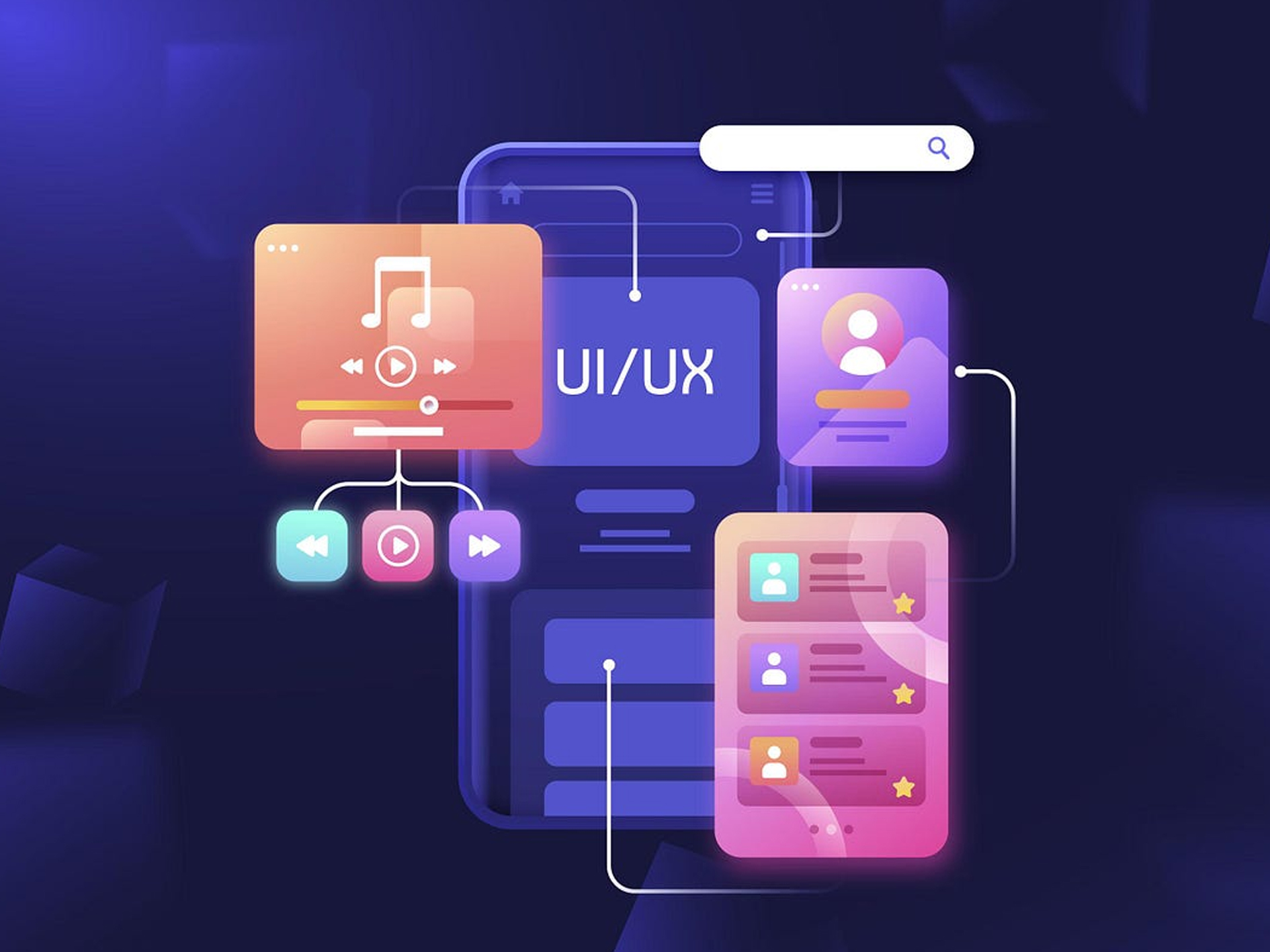 UI design & UX design