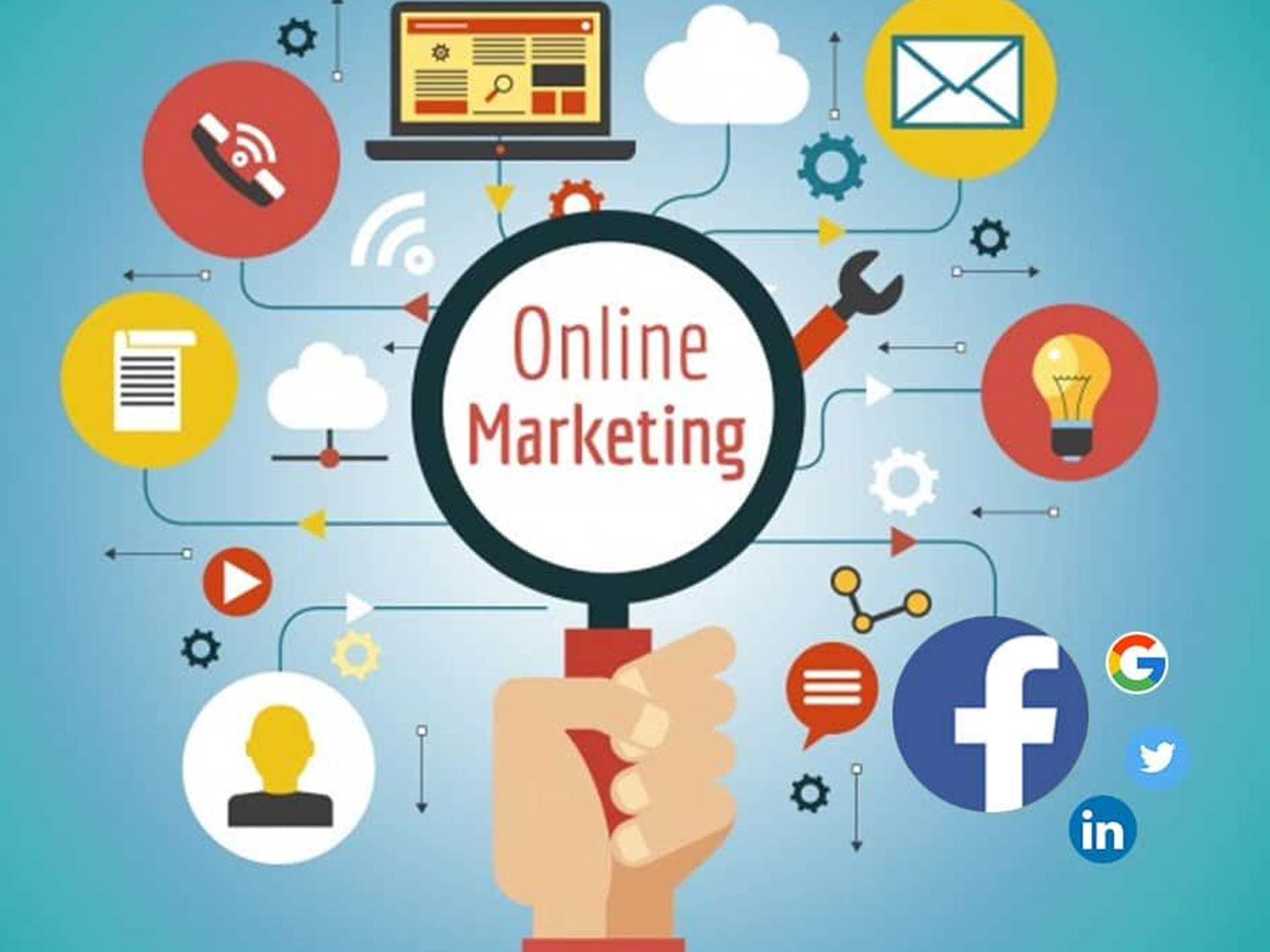online marketing